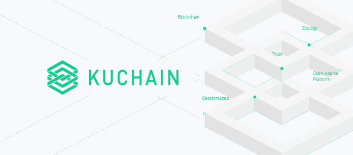 kuchain