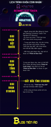 lich khoa coin Locdrop KTS