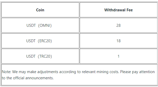 phi rut usdt.png