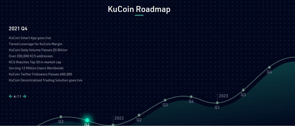 roadmap 1784267025 8513