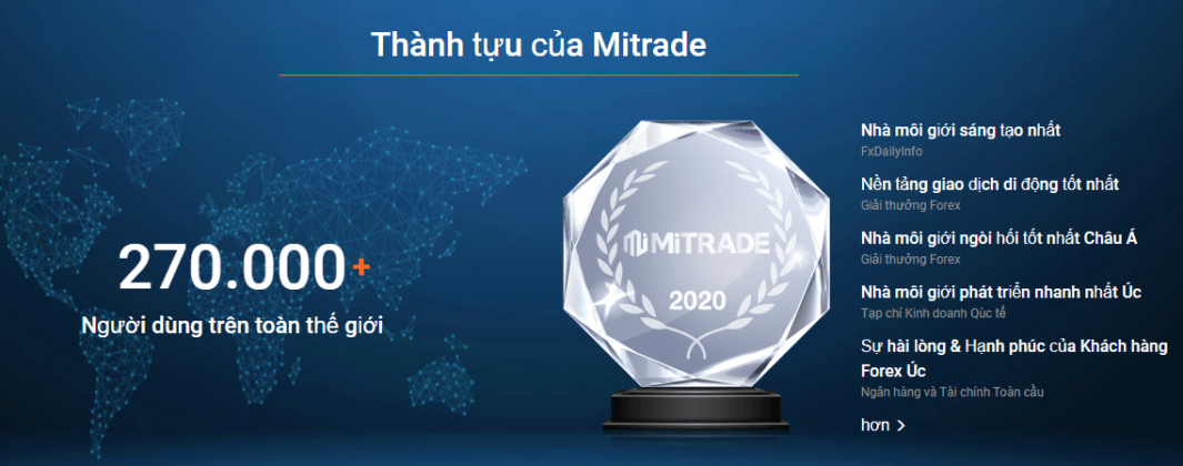 thanh tuu mitrade dat duoc