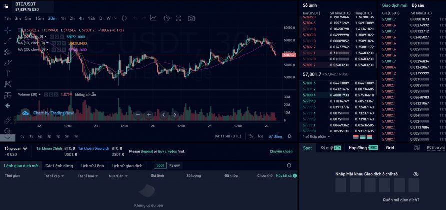 thi truong spot kucoin