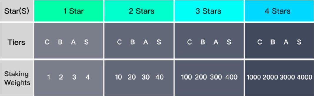 Sàn BIB Exchange là gì? Hướng dẫn đăng ký sàn và sử dụng token BIB - dantradecoin 32 z3745708113396 604ad0a4ec60694b28b37b454d515753