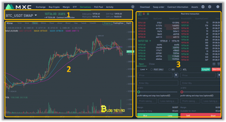 Sàn MEXC là gì? Đánh giá và hướng dẫn sử dụng sàn MEXC từ A-Z - dantradecoin 25 giao dien giao dich hop dong vinh vien