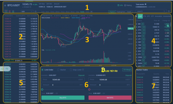 Sàn MEXC là gì? Đánh giá và hướng dẫn sử dụng sàn MEXC từ A-Z - dantradecoin 4 gioi thieu giao dien exchange