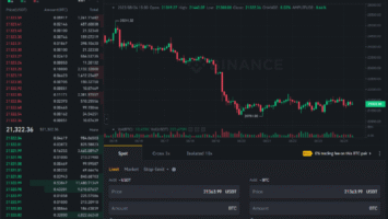 Sàn Binance là gì? Chi tiết về sàn giao dịch Top 1 thị trường crypto - dantradecoin