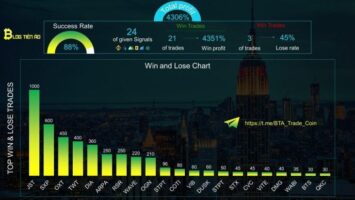 Gems (GEM) là gì? Tiêu chuẩn để đánh giá 1 altcoin tiềm năng - dantradecoin