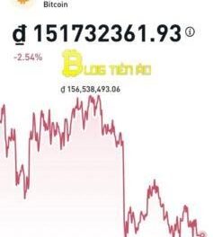 Huobi Lite l&agrave; g&igrave;? Hướng dẫn mua b&aacute;n coin bằng VND tr&ecirc;n Huobi- dantradecoin