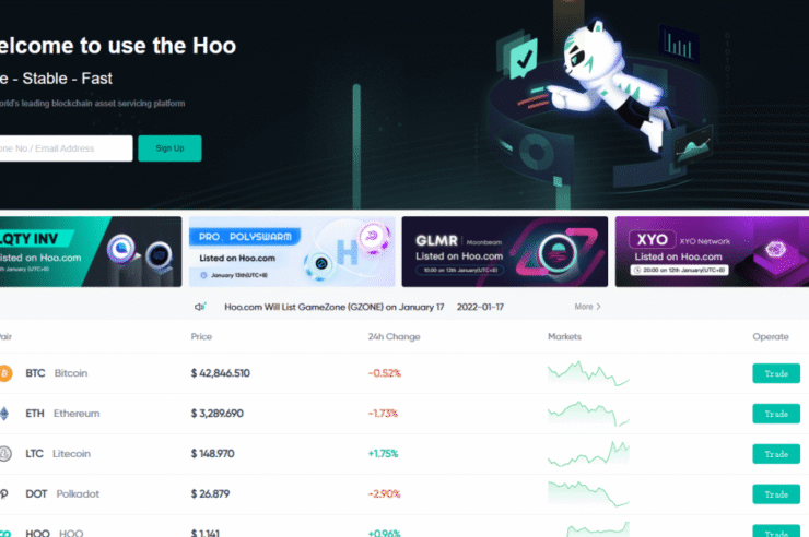 Sàn Hoo là gì? Đánh giá và hướng dẫn sử dụng sàn Hoo từ A-Z - dantradecoin