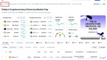 Dự &aacute;n được hậu thuẫn bởi quỹ đầu tư lớn bị xả mạnh, l&agrave;m sao để- dantradecoin