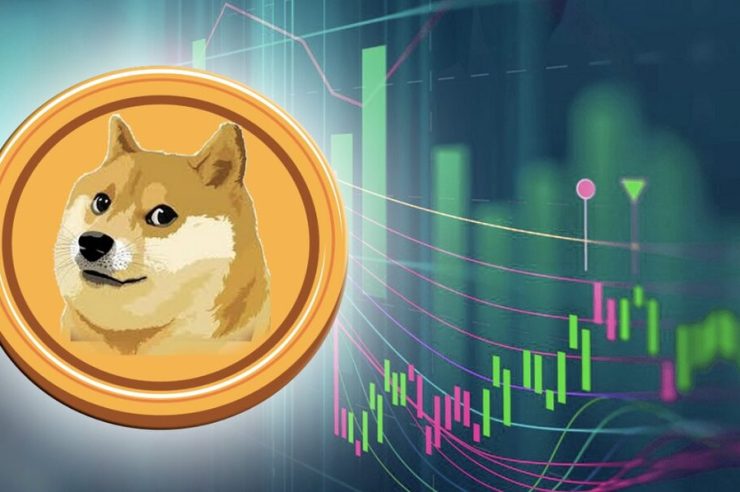 Dogecoin vượt 0,096 USD, dòng tiền ETF và phái sinh báo hiệu tâm lý đang cải thiện - dantradecoin
